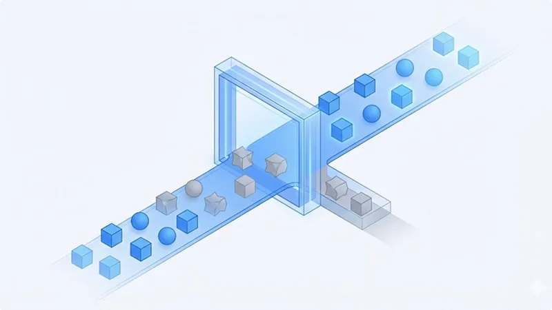 リアルタイムの入出力ガードレール