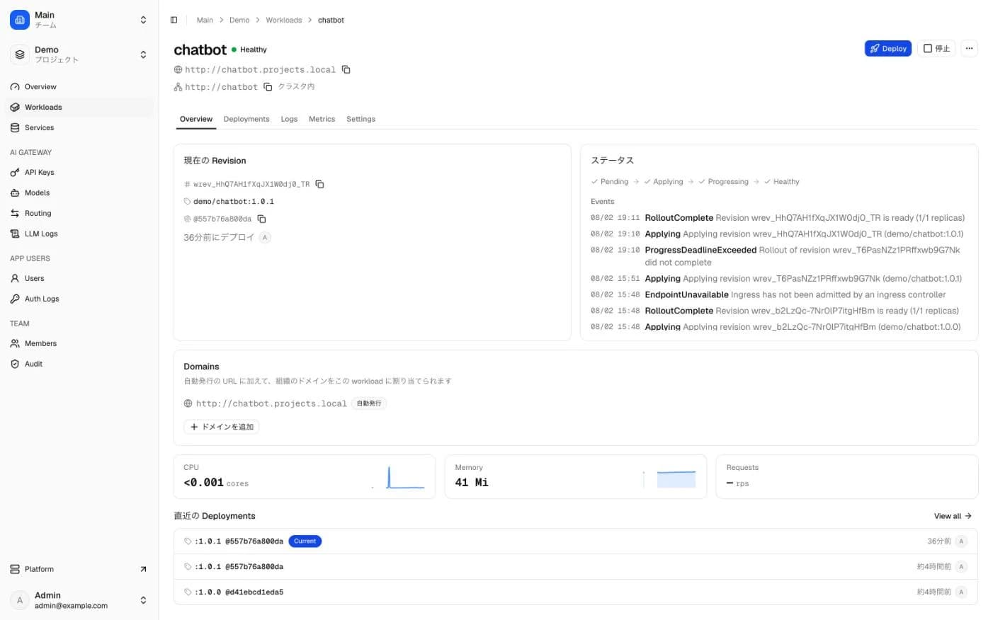 WORKLOAD DETAIL
