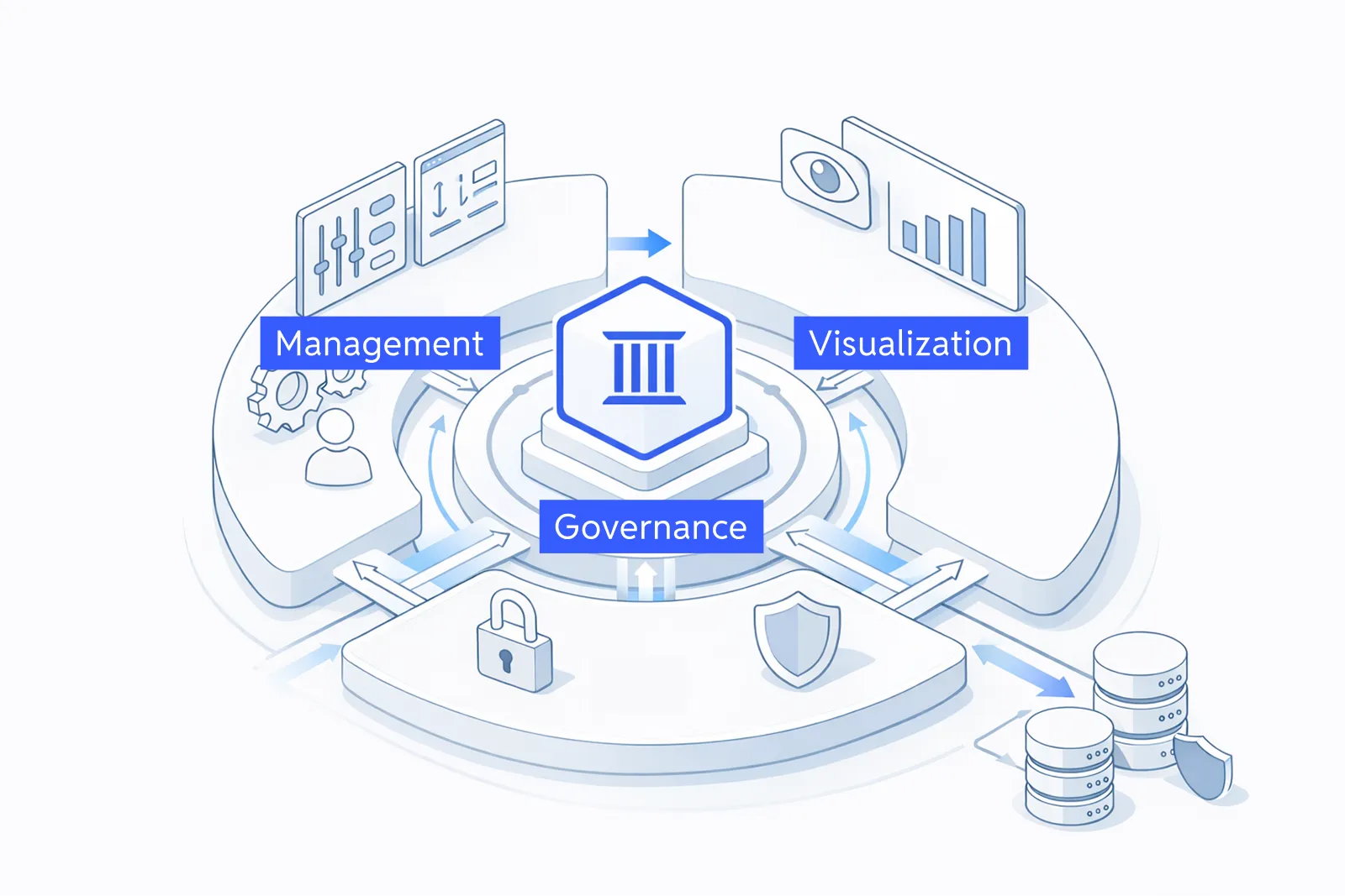 Athena Platform アーキテクチャ概要